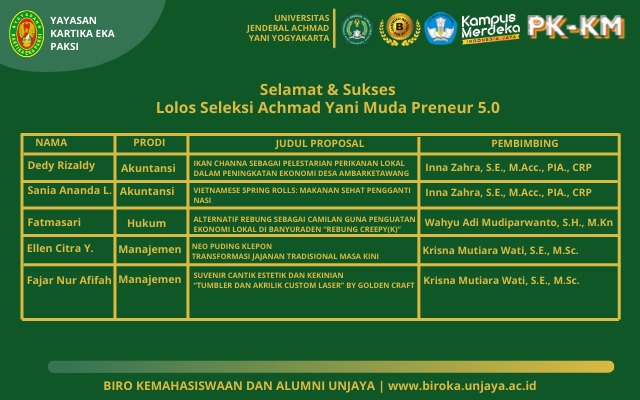Thumbnail Selamat & Sukses Pengumuman Lolos Seleksi Proposal Achmad Yani Muda Preneur 2022